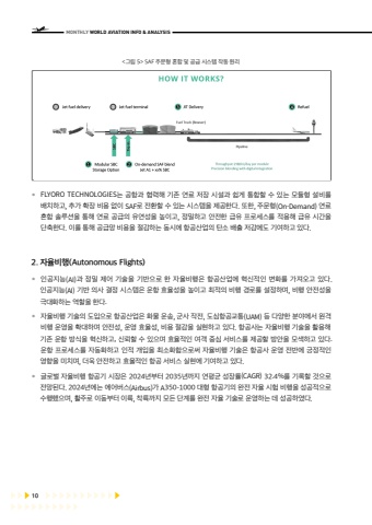 Page 10 - Demo