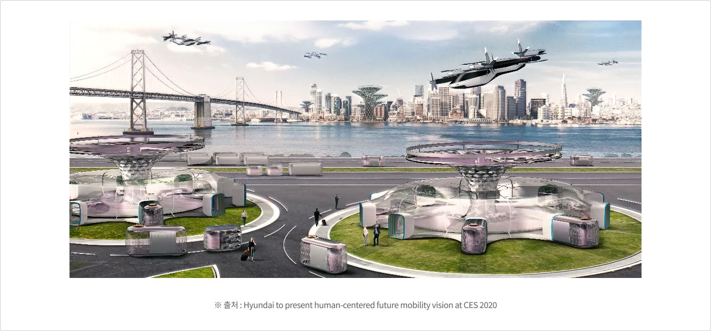 ̷װƼ ǳ /  ó : Hyundai to present human-centered future mobility vision at CES 2020